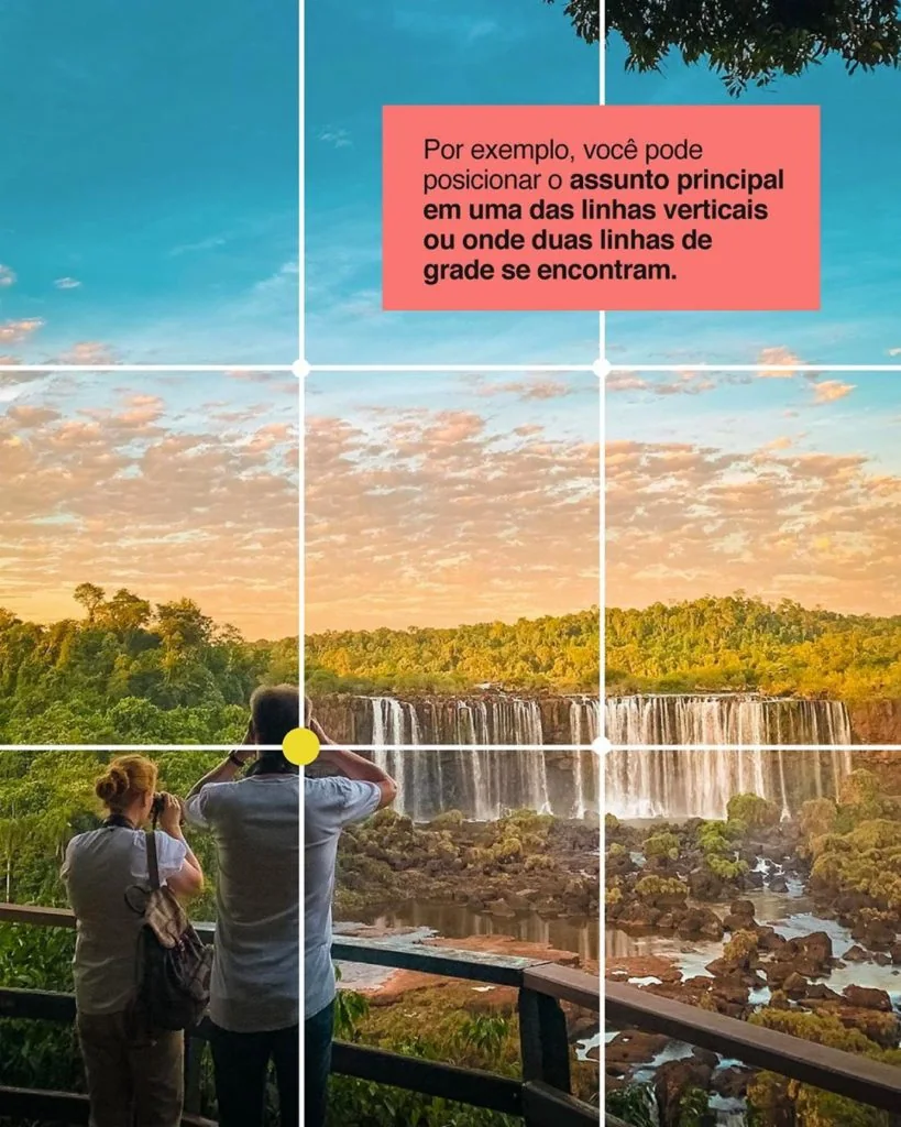 Exemplo de composição com a regra dos terços nas Cataratas do Iguaçu